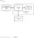Fig. 10 - Methods and apparatus to support network-based IP flow mobility via multiple wireless accesses for a wireless device