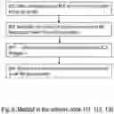 Fig. 07 - User equipment, network node and methods in a wireless communications network