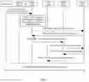 Fig. 06 - Session establishment method and system, and device