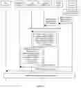 Fig. 08 - Session establishment method and system, and device