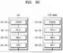 Fig. 19 - Methods and apparatuses for transmitting and receiving data in wireless communication system