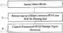 Fig. 01 - PFAS REMEDIATION METHOD AND SYSTEM