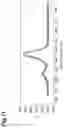 Fig. 12 - Transparent conductor and organic device
