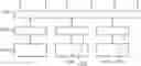 Fig. 01 - MULTI-CHANNEL WHITE LIGHT DEVICE FOR PROVIDING TUNABLE WHITE LIGHT WITH HIGH COLOR RENDERING