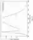 Fig. 11 - MULTI-CHANNEL WHITE LIGHT DEVICE FOR PROVIDING TUNABLE WHITE LIGHT WITH HIGH COLOR RENDERING