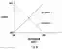 Fig. 07 - Lighting fixture with selectable color temperature
