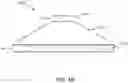 Fig. 04 - VISIBLE STANCHION WITH LED LIGHTING