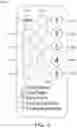 Fig. 09 - VISIBLE STANCHION WITH LED LIGHTING