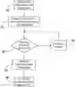 Fig. 01 - SYSTEM CONFIGURATION USING A PORTABLE MEDIA DEVICE