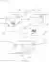 Fig. 03 - ELECTRONIC SYSTEM WITH PRESENTATION MECHANISM AND METHOD OF OPERATION THEREOF