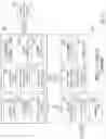 Fig. 10 - Systems and methods for outdoor luminaire wireless control