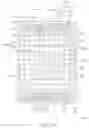 Fig. 09 - Printed circuit board and semiconductor package including the same