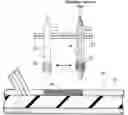 Fig. 01 - METHOD FOR REPAIRING COATED PRINTED CIRCUIT BOARDS