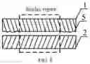Fig. 09 - Flexible display screen cover plate, flexible display module and flexible display device