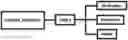 Fig. 01 - Systems and methods for redundant data centers