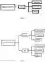 Fig. 02 - Systems and methods for redundant data centers