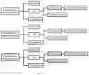 Fig. 05 - Systems and methods for redundant data centers