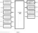 Fig. 09 - Systems and methods for redundant data centers