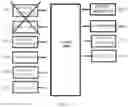 Fig. 10 - Systems and methods for redundant data centers