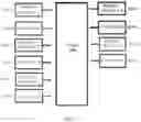 Fig. 11 - Systems and methods for redundant data centers