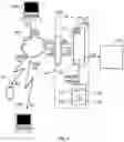 Fig. 02 - Control system, method and computer program for an automatic milking machine