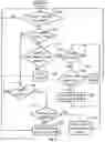 Fig. 03 - Control system, method and computer program for an automatic milking machine