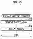 Fig. 08 - Information processing apparatus, information processing method, information processing program, display control device, display control method, and display control program