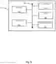 Fig. 06 - Automated mass rearing system for insect larvae