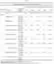 Fig. 02 - Stable liquid formulations and methods of using the same