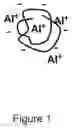 Fig. 02 - METHODS TO FORMULATE NEUTRAL ORGANIC COMPOUNDS WITH POLYMER NANOPARTICLES