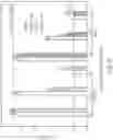 Fig. 18 - Methods of inactivation of viruses using n-methlyglucamide and its derivatives