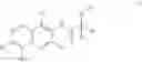 Fig. 02 - Microbiocidal quinoline (thio)carboxamide derivatives