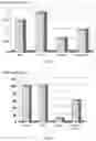 Fig. 03 - Rhizobacteria and uses thereof