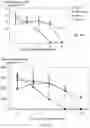 Fig. 05 - Rhizobacteria and uses thereof
