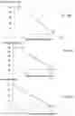 Fig. 13 - Rhizobacteria and uses thereof