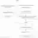 Fig. 12 - Bioactive Dairy Products and Processes for Their Manufacture