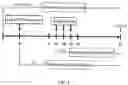 Fig. 02 - Compositions and methods for enhancing cancer radiotherapy