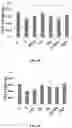 Fig. 08 - Compositions and methods for enhancing cancer radiotherapy
