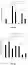 Fig. 26 - Compositions and methods for enhancing cancer radiotherapy