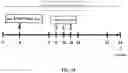 Fig. 47 - Compositions and methods for enhancing cancer radiotherapy