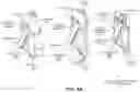 Fig. 07 - Quick attachment carrier assembly of a container to enable free movement of a body of a wearer and hands-free utilization through multiple attachability options