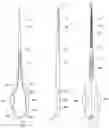 Fig. 15 - Applicator device