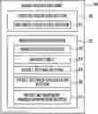 Fig. 01 - Endoscope apparatus