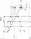 Fig. 06 - Endoscope apparatus