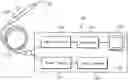 Fig. 01 - ENDOSCOPE DESIGNS AND METHODS OF MANUFACTURE