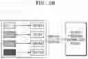 Fig. 04 - OPEN API-BASED MEDICAL INFORMATION PROVIDING METHOD AND SYSTEM