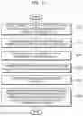 Fig. 05 - OPEN API-BASED MEDICAL INFORMATION PROVIDING METHOD AND SYSTEM