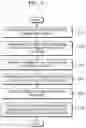Fig. 07 - OPEN API-BASED MEDICAL INFORMATION PROVIDING METHOD AND SYSTEM