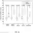 Fig. 38 - Systems and methods of optimizing functional images of a lesion region using guided diffuse optical tomography