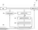 Fig. 01 - BLOOD PRESSURE MEASURING APPARATUS CAPABLE OF ESTIMATING ARTERIOSCLEROSIS